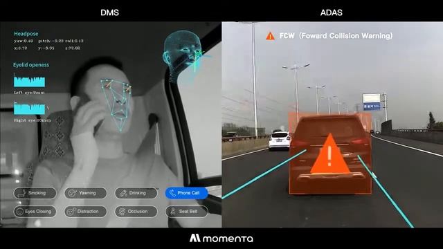 Sensor de fatiga, somnolencia y tercer ojo HCI смотреть онлайн