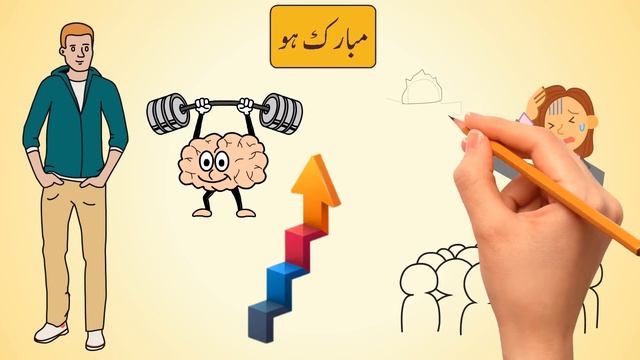 How Strong is your Mind | Mind Power Test - Urdu - Hamza Javed смотреть онлайн