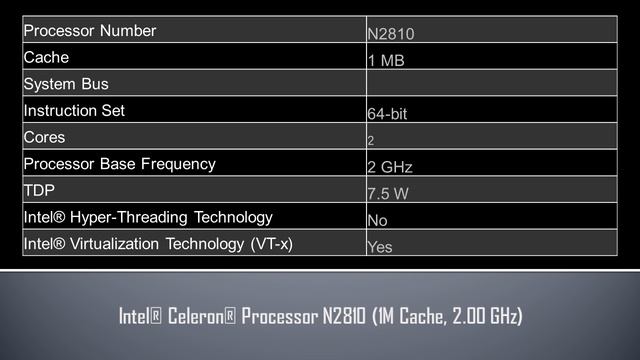 Intel® Celeron® Processor N2810 смотреть онлайн