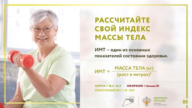 Рассчитайте свой индекс массы тела смотреть онлайн