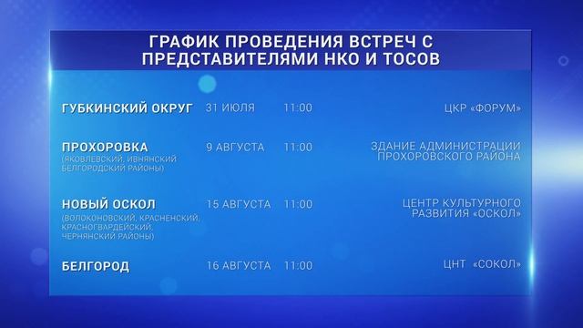 Как ТОСу получить грант смотреть онлайн