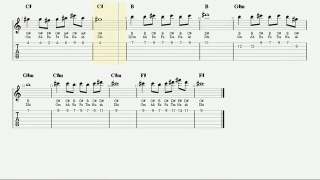 文殊菩薩心咒 Manjushri Bodhisattva Mantra | Guitar TAB | Harmonium Lesson | Mantra Bhajan смотреть онлайн