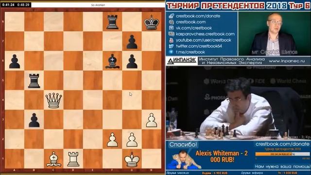 2018-05-14 GM Mamedyarov - GM Kramnik GM Shipov comment Candidates смотреть онлайн