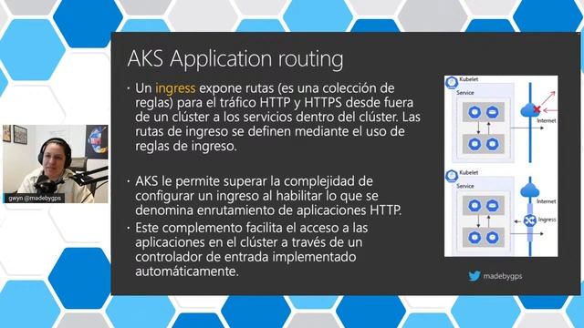 Introducción a Azure Kubernetes Service смотреть онлайн