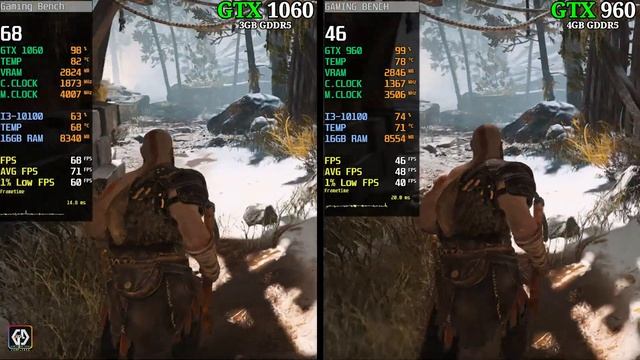 GTX 960 4GB Vs GTX 1060 | Test In 14 Games ?