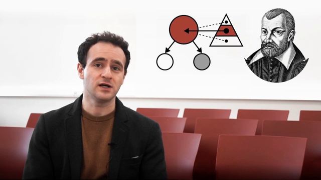Разделение властей — Илья Локшин — ТЕЛОС — ПОЛИТОЛОГИЯ смотреть онлайн