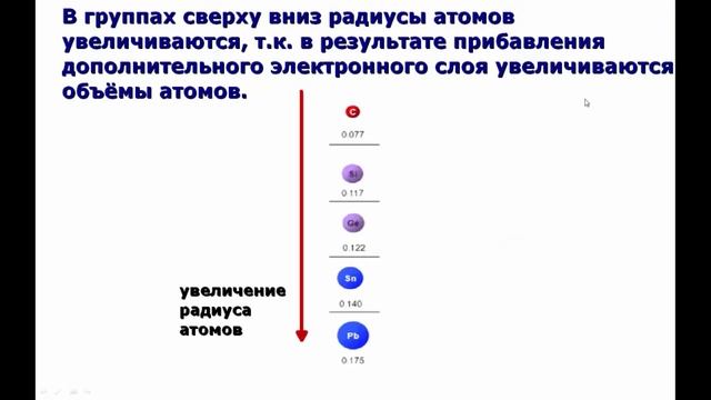 Химия. №9 урок Закономерность изменения свойств элементов в периодах и группах смотреть онлайн
