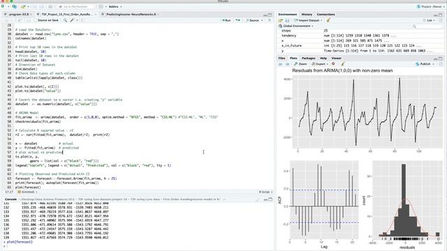Time Series Forecasting in R - First Order AutoRegressive model using lynx dataset смотреть онлайн