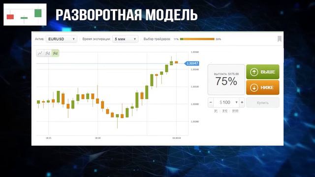 Японский стандарт смотреть онлайн