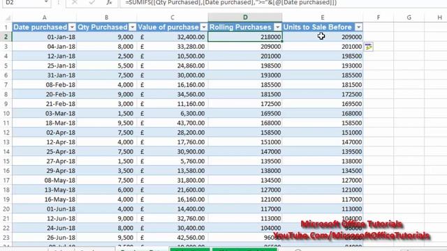 MS Excel - LIFO inventory Method (Fully Automated) Tutorial смотреть онлайн