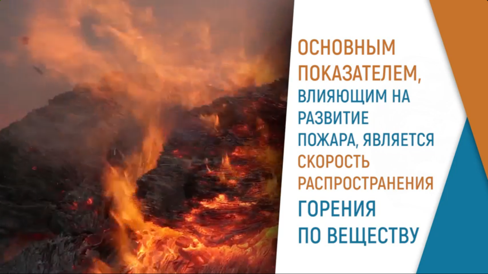 Видеопамятка | Как предугадать развитие пожара смотреть онлайн