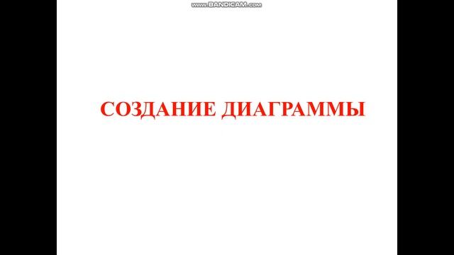 7 кл Графическое представление табличных данных смотреть онлайн