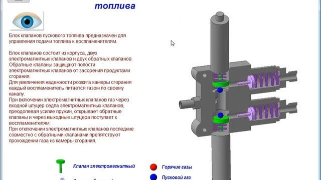 Блок клапанов пускового топлива, фильтр ПТ двигателя НК-16-18СТ смотреть онлайн