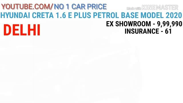 2020 Hyundai creta 1.6 e plus petrol base model ex showroom price and on road price and EMI смотреть онлайн
