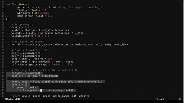 Market Profile and Support/Resistance Levels With Python смотреть онлайн
