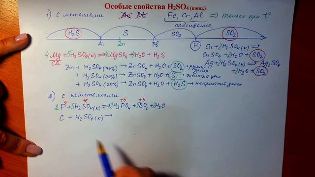 ЕГЭ 2021. Концентрированная серная кислота. смотреть онлайн