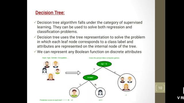 PPT presentation on INTRODUCTION OF MACHINE LEARNING |Engineering student смотреть онлайн