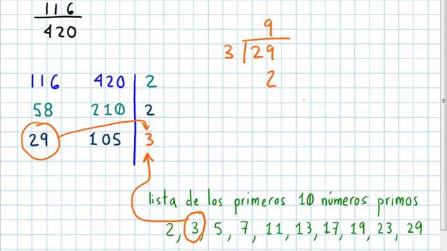 Como Se Simplifica Una Fracción - Simplify A Fraction смотреть онлайн