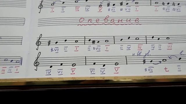 2 класс Гамма ля минор смотреть онлайн