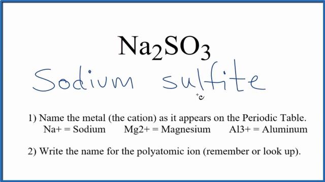 How to Write the Name for Na2SO3 смотреть онлайн