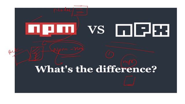 NPM VS NPX - Tools Required - My First Project смотреть онлайн