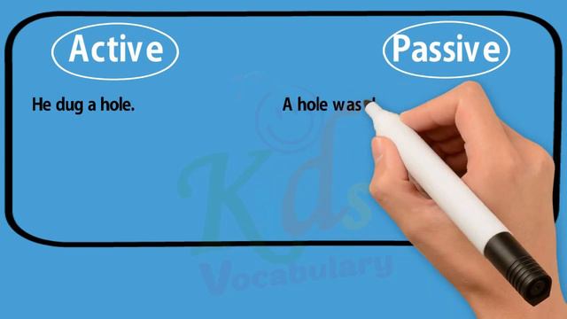 Active And Passive Voice Rules With Examples | All Passive Voice Tenses Rules смотреть онлайн