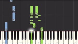 Metallica - One Piano Tutorial | Medium