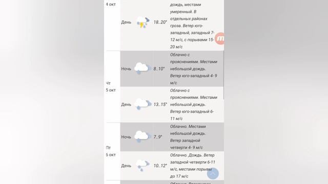Внимание штормовой ветер, гроза 4 октября. смотреть онлайн