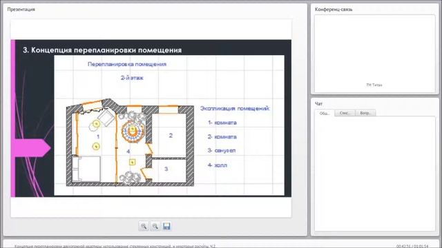 Концепция перепланировки двухэтажной квартиры. (1) смотреть онлайн