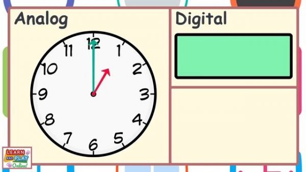 Telling the Time for Kids: O'Clock Times