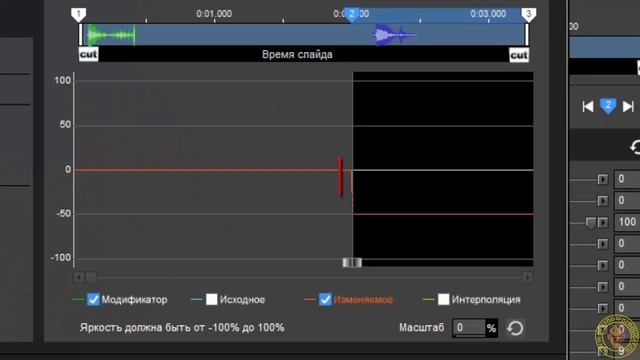 01.Proshow Produсer Самая простая функция модификатора смотреть онлайн