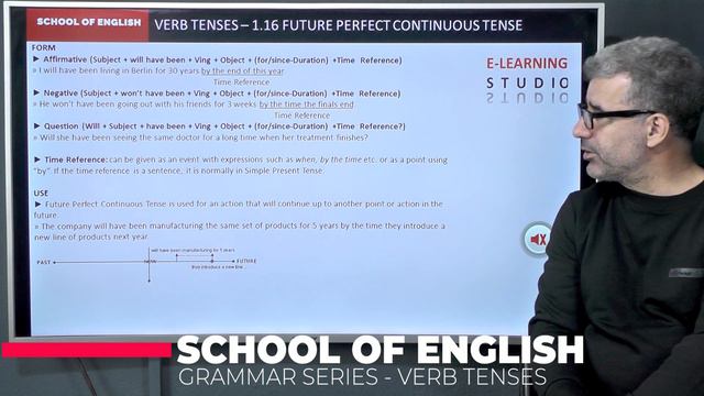 ENGLISH GRAMMAR TUTORIAL - TENSES 25 - FUTURE PERFECT CONTINUOUS TENSE смотреть онлайн