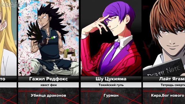 Искусство Причёсок