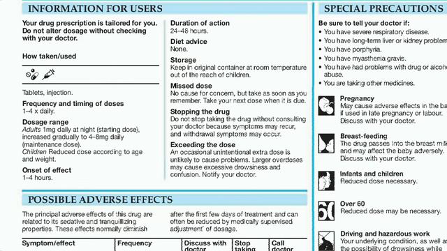 clonazepam tablets ip 0.5 mg uses in hindi| clonazepam dispersible tablets 0.5 in hindi| clonazepam смотреть онлайн