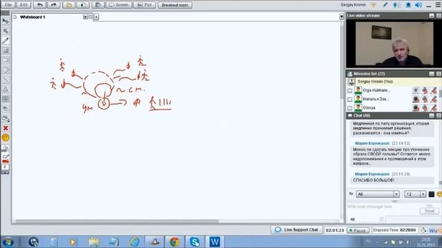 Кронин С. Почему умные люди часто избегают тусовок? смотреть онлайн