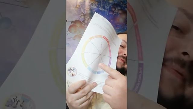 Программы подсознания. Екимов Андрей. IQlife (#48)