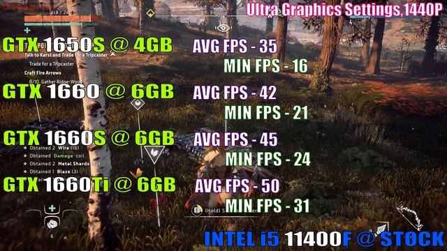 GTX 1650 SUPER vs GTX 1660 vs GTX 1660 SUPER vs GTX 1660Ti || PC GAMES TEST || смотреть онлайн