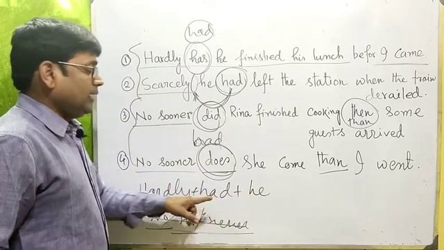 Use of hardly,scarcely.no sooner...than.||Tense &Time |How to use hardly,scarcely & no sooner...tha смотреть онлайн