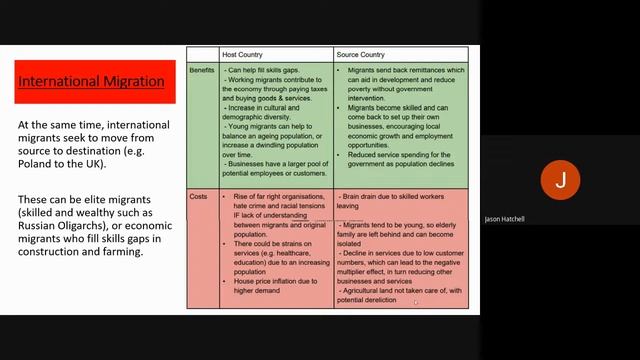 Edexcel A Level Geography - EQ2 Globalisation смотреть онлайн