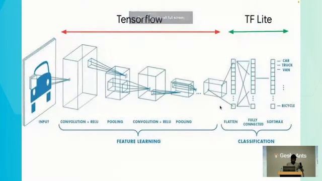Flutter Forward Extended Bangalore @ GeekyAnts, February 2023 смотреть онлайн