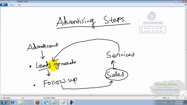 SEO 40 Advartising Steps смотреть онлайн