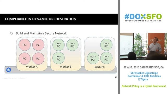 Network Policy in a Hybrid Cloud Environment смотреть онлайн