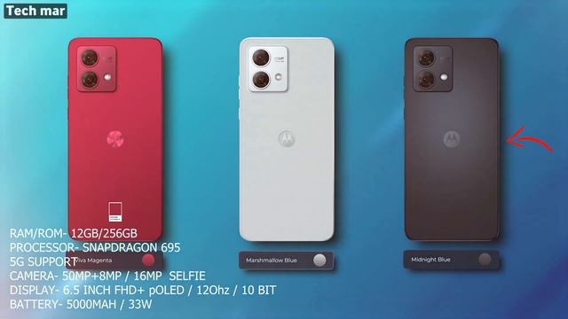 Top 5 Best Smartphones Under 20,000 in 2023 - You Can Buy These смотреть онлайн