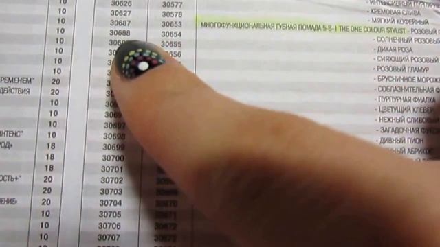 Набор пробников Oriflame смотреть онлайн