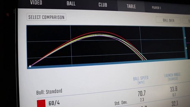 What Bounce is Right for Your Golf Wedges? смотреть онлайн