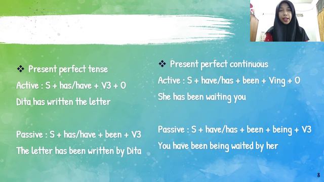 What is Passive Voice(?) смотреть онлайн
