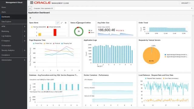 Unified Platform Demo- Part 1 of 2 смотреть онлайн
