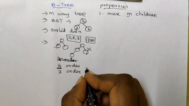 B-Tree Properties in Tamil || Data Structures смотреть онлайн