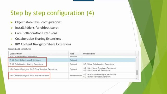 External Share Configuration in FileNet CPE смотреть онлайн