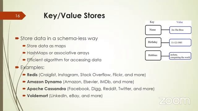 Data Science: Unstructured databases: NoSQL, Prof Rifat Shahriyar смотреть онлайн
